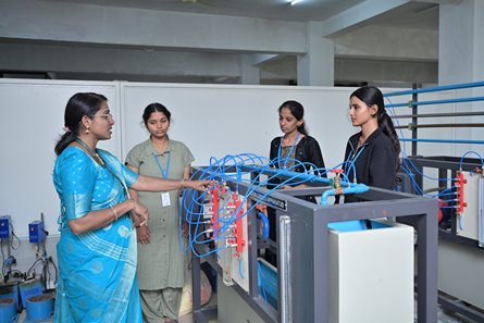 Fluid Mechanics Laboratory