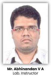 Mr.-Abhinandan-V-A-1