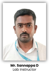 Mr.-Sannappa-D-1