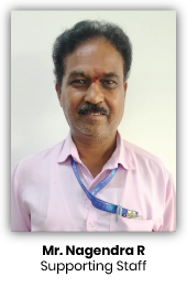 Mr.-Nagendra-R