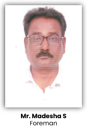 Mr.-Madesha-S-1